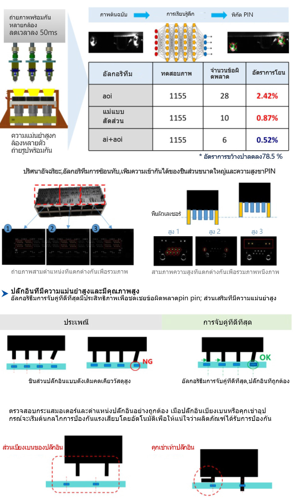 智能高速插件機(jī).jpg