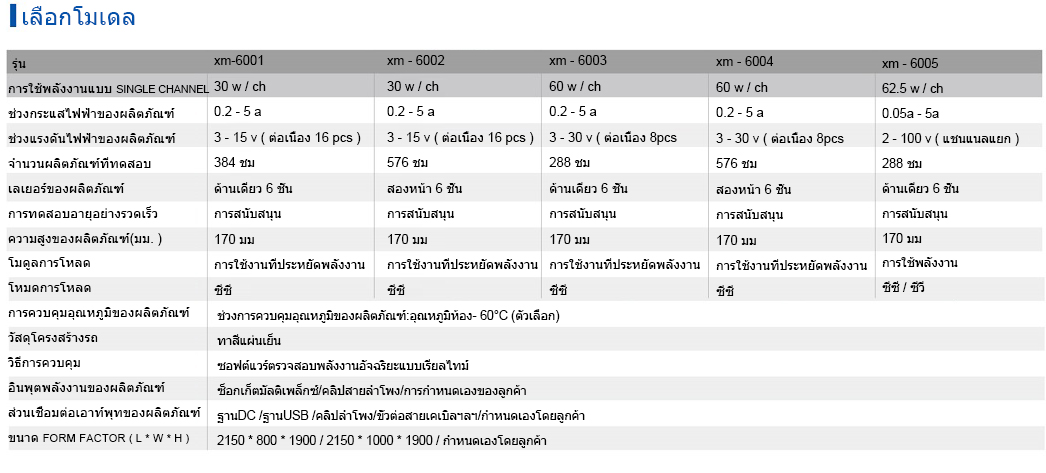 充電器 適配器電源節(jié)能老化系統(tǒng).jpg